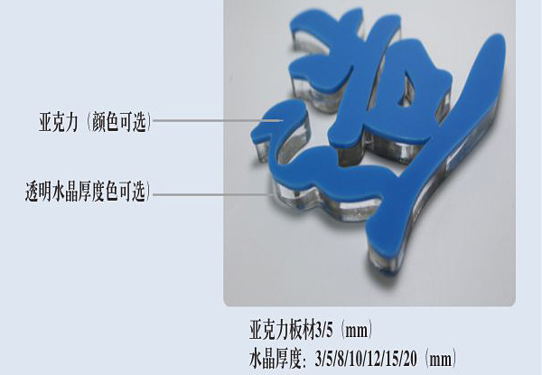 標識標牌制作廠家廣告招牌制作行業(yè)有哪些新興技術呢